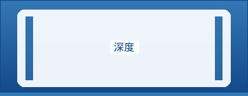 页面速度