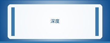流量提升
