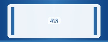 实战案例